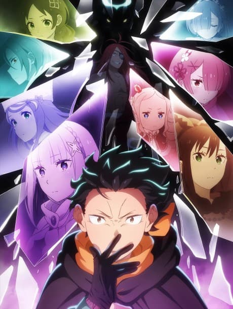 Постер аниме: Re:ZERO -Starting Life in Another World- Season 4